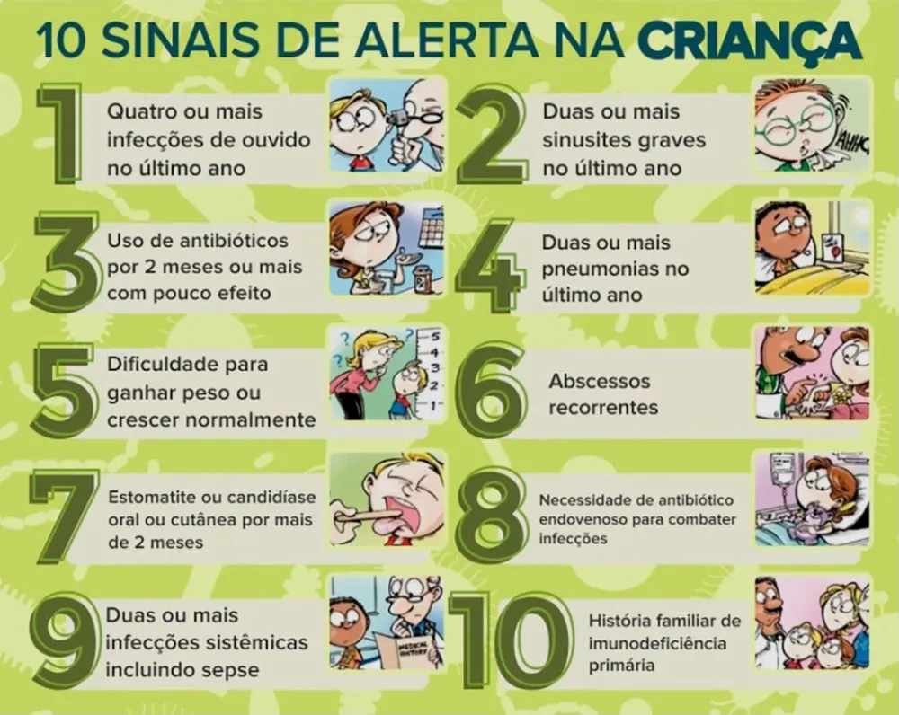 ilustracao do passo 5
